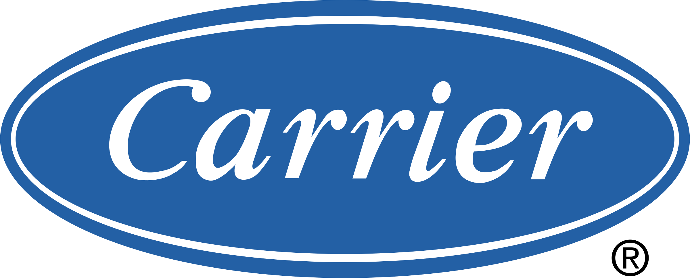 Carrier commercial HVAC