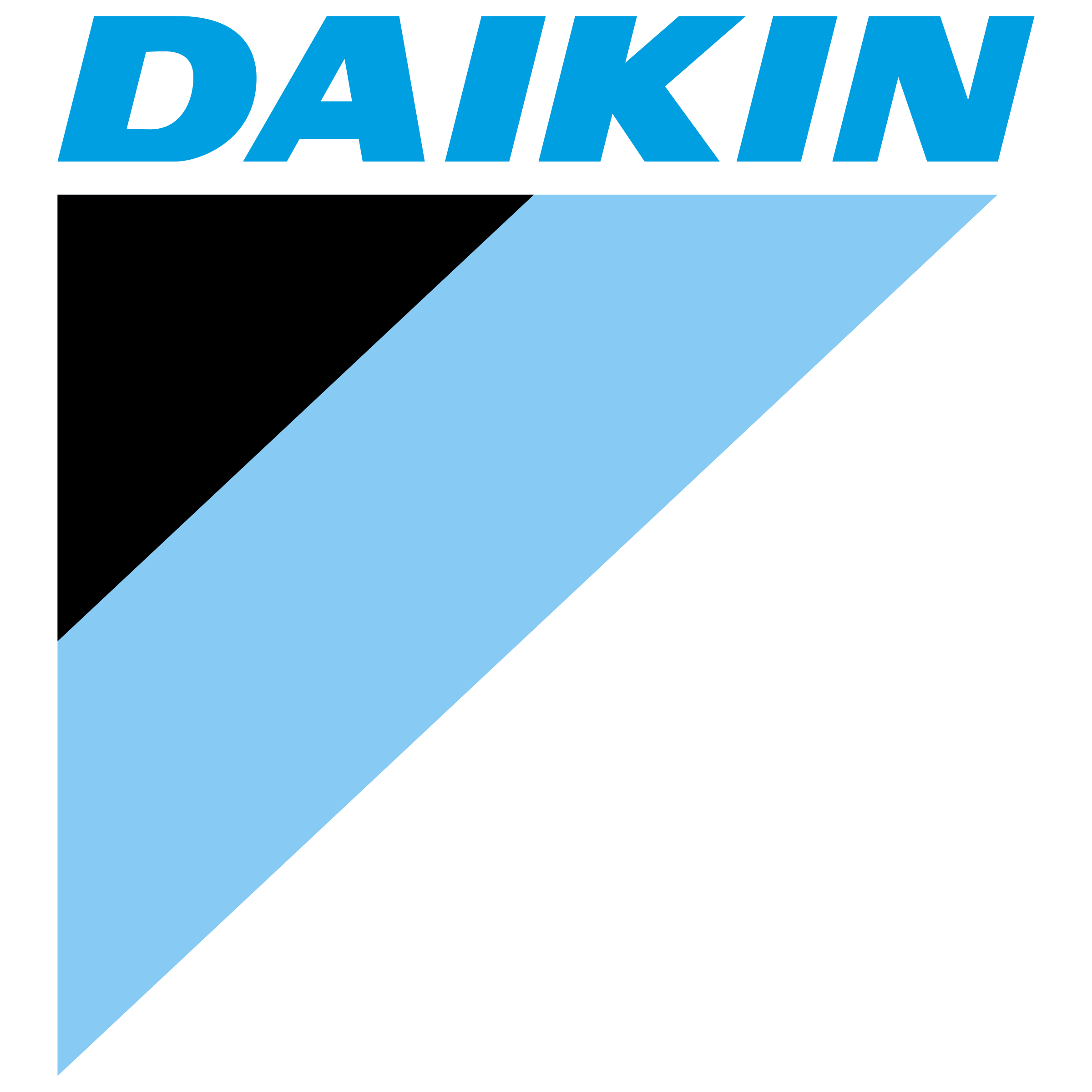 Daikin commercial HVAC